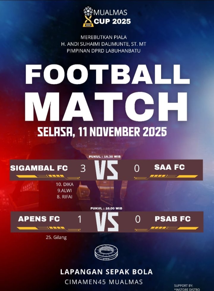 Sigambal FC Kandaskan SAA FC 3-0 Di Turnamen Mualmas Cup 2 IMG 20251112 091547
