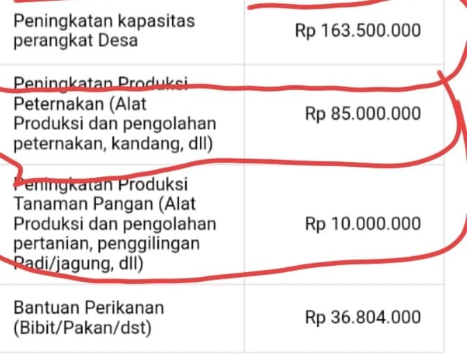 Fiktif