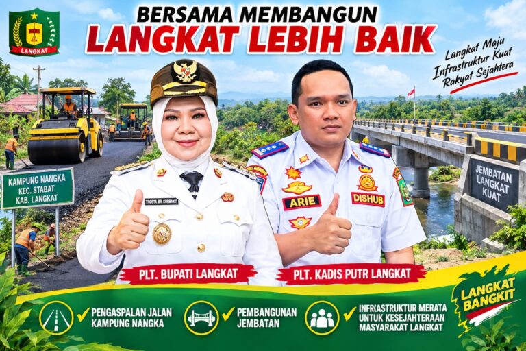 Langkat