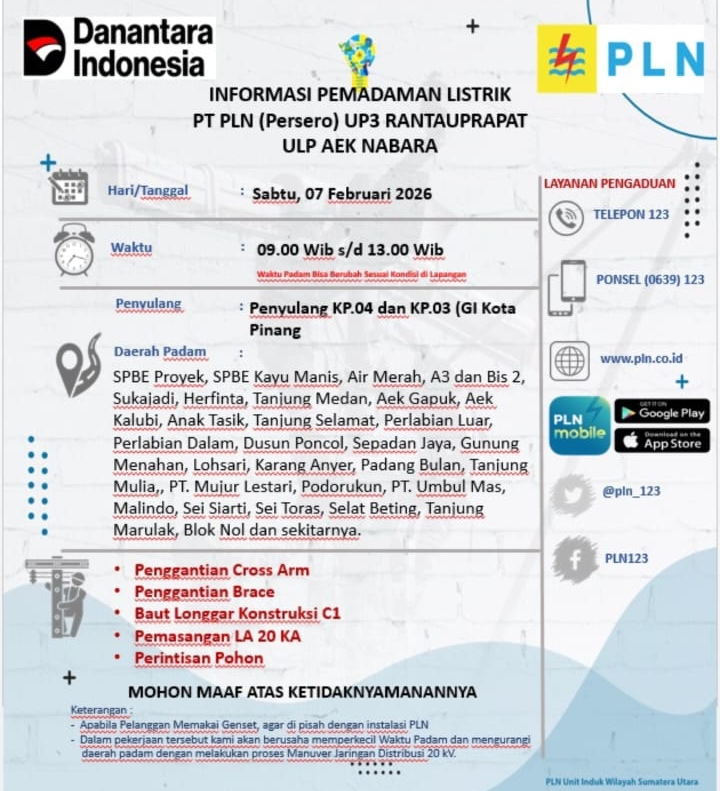 PLN